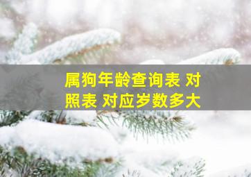 属狗年龄查询表 对照表 对应岁数多大